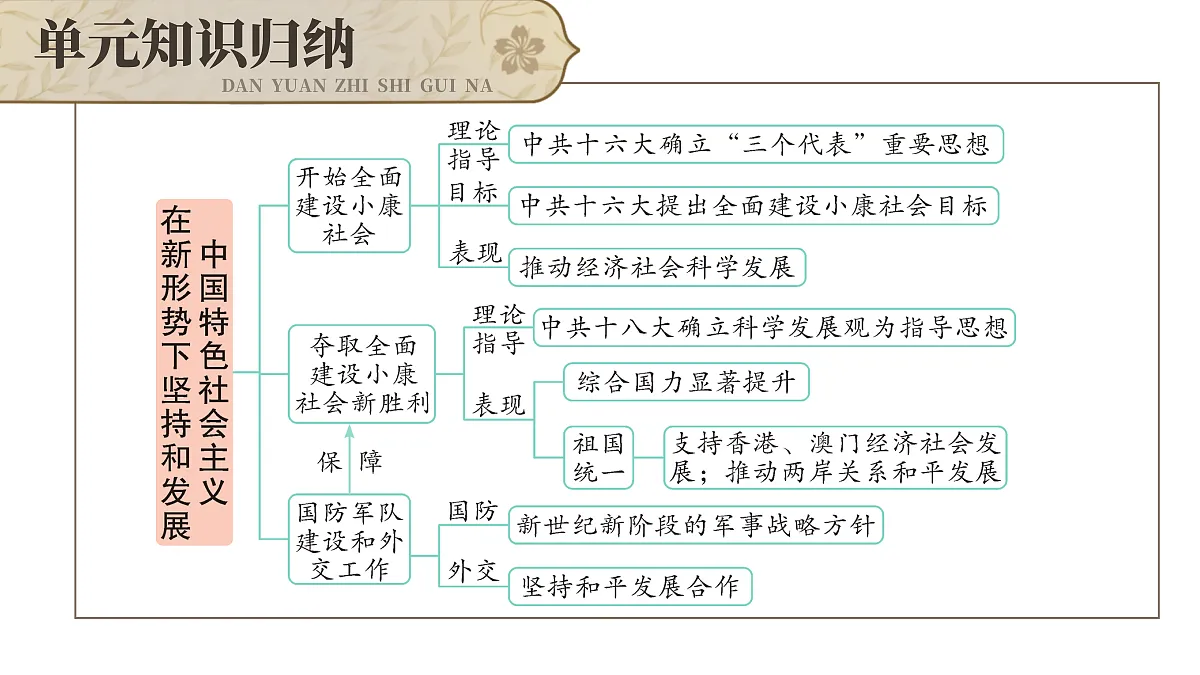 18218047第3页