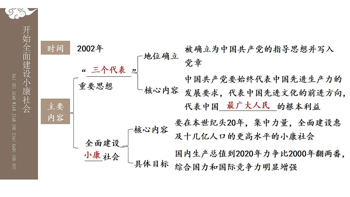 18218047第4页