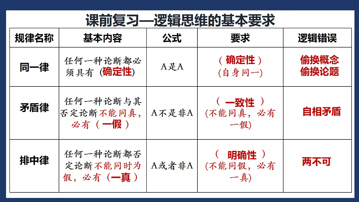 18218073第1页