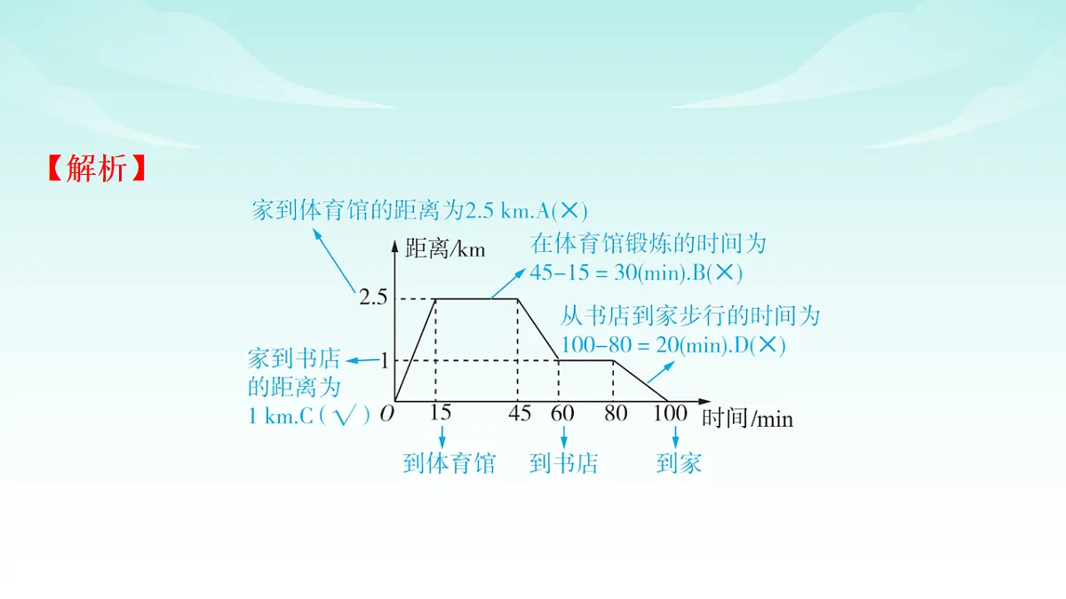 18218117第6页