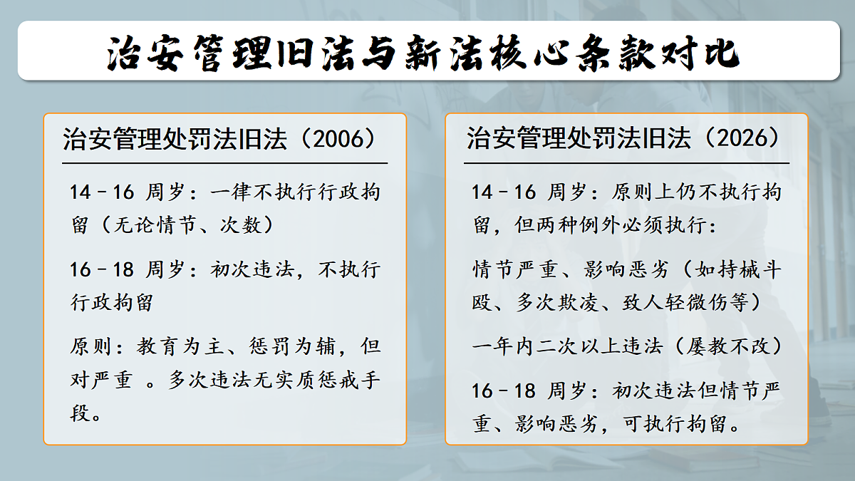 18219034第6页