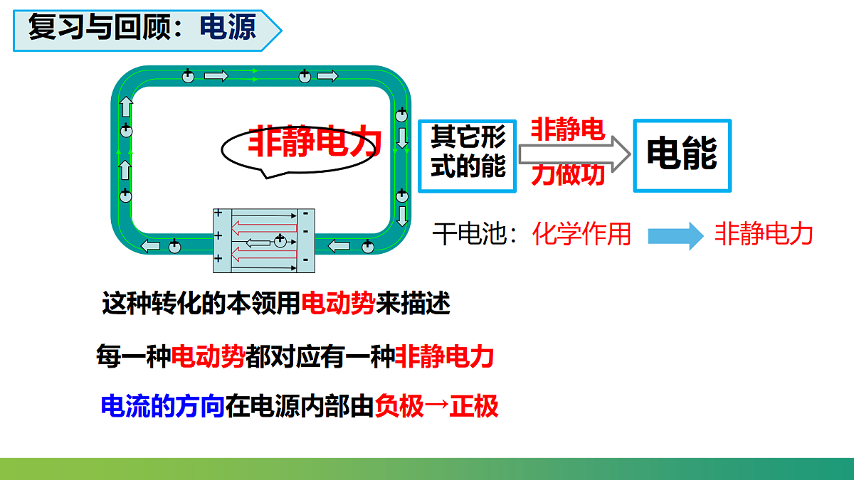 18219058第3页