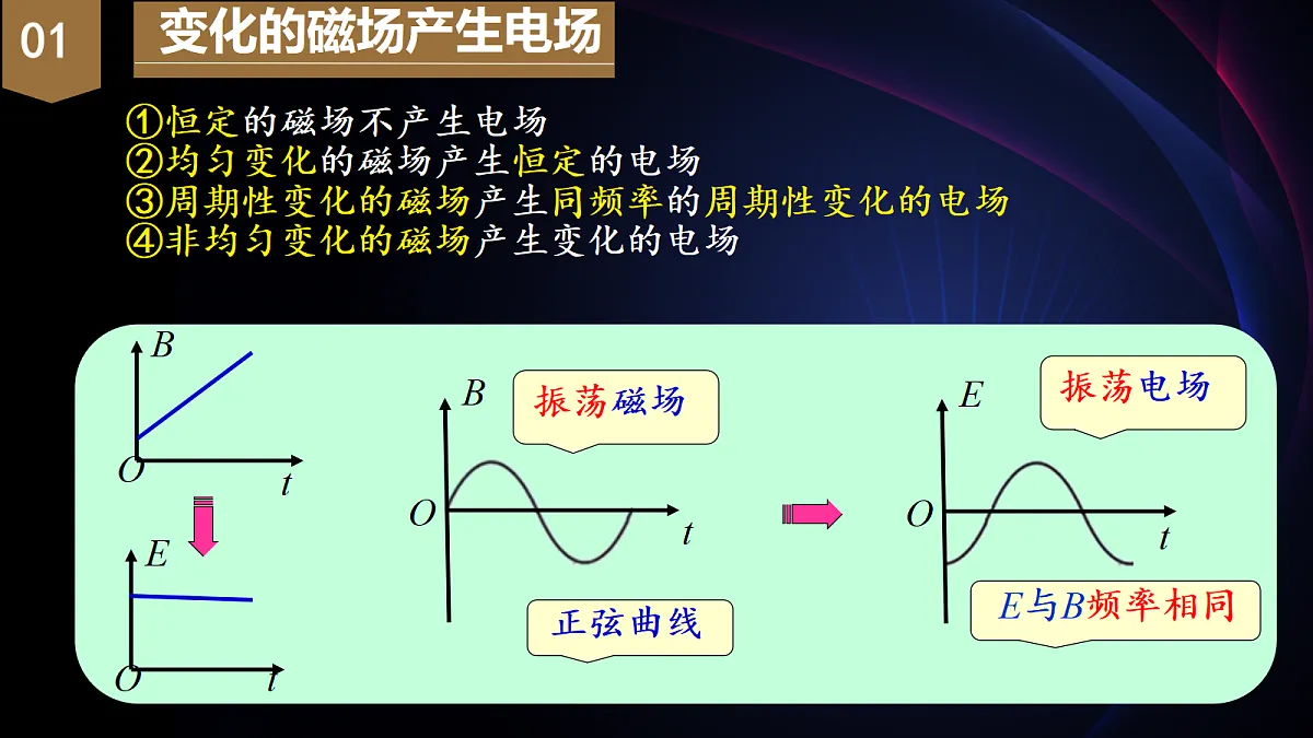 18219092第6页