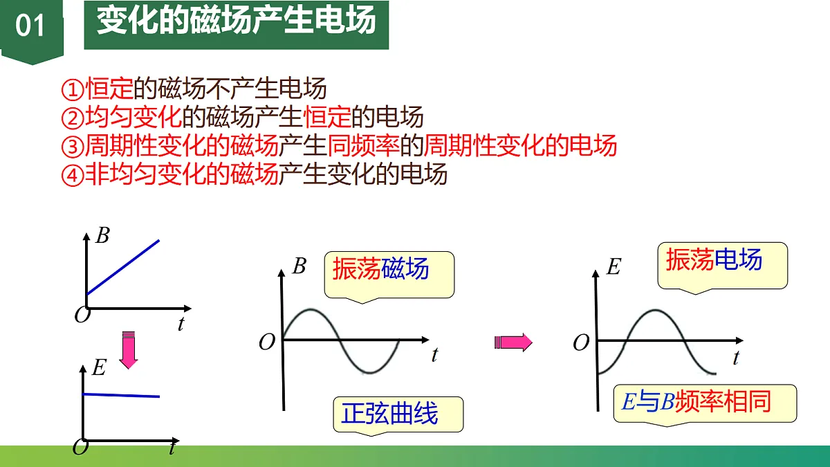 18219093第6页