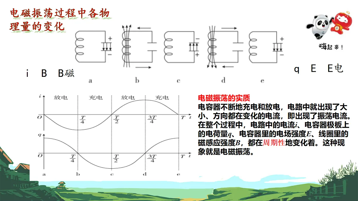 18219101第5页