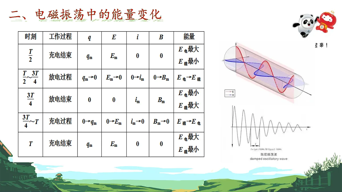 18219101第7页