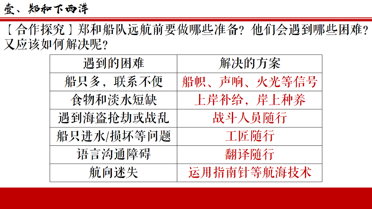 18219312第8页