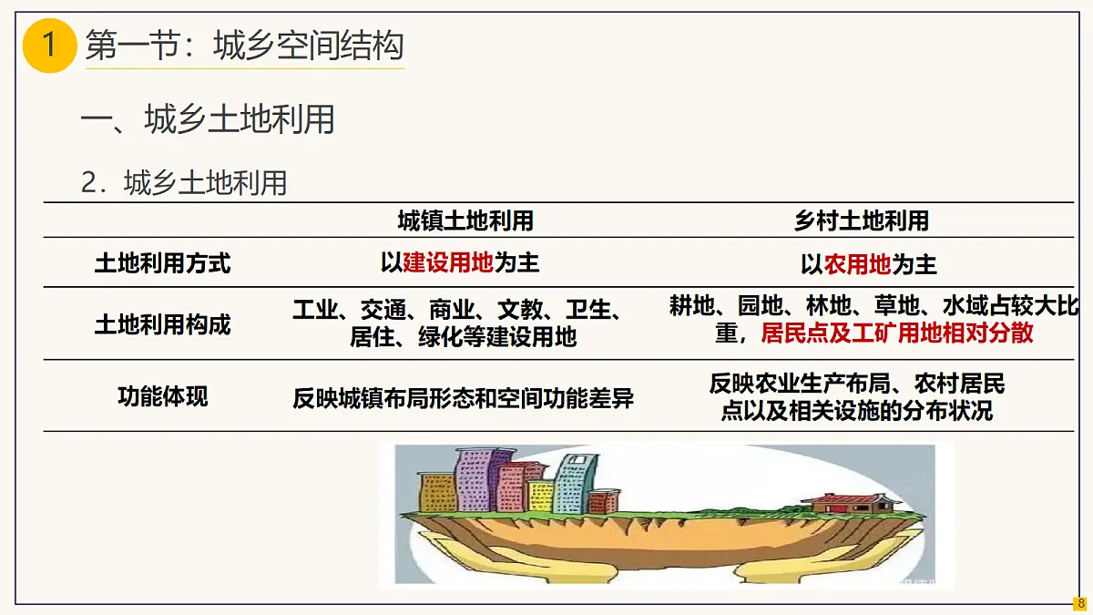 18219325第8页