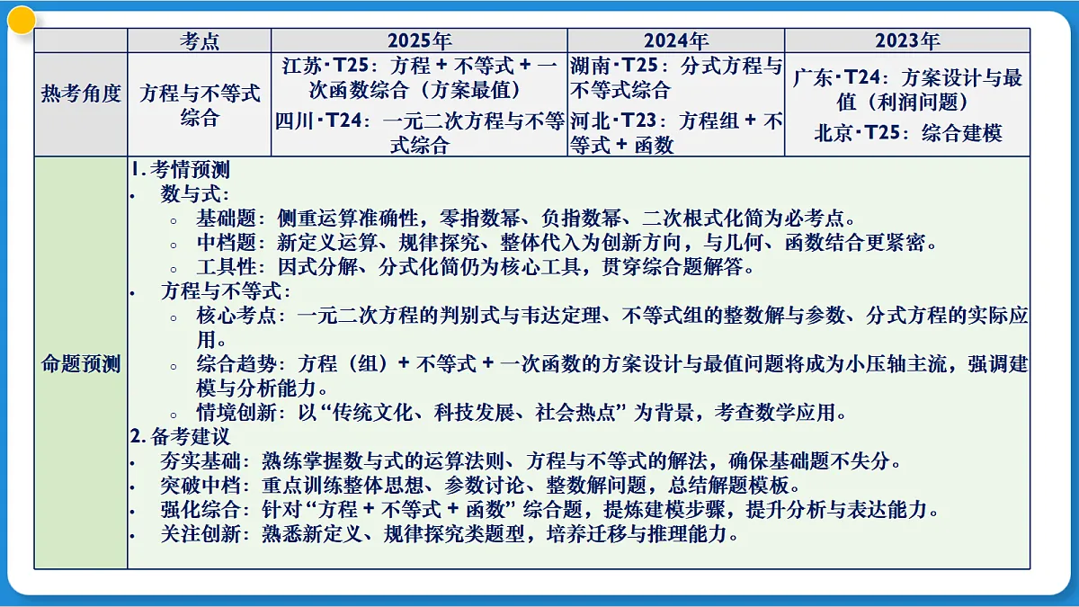 18219353第6页