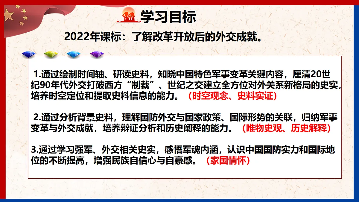 18219412第3页