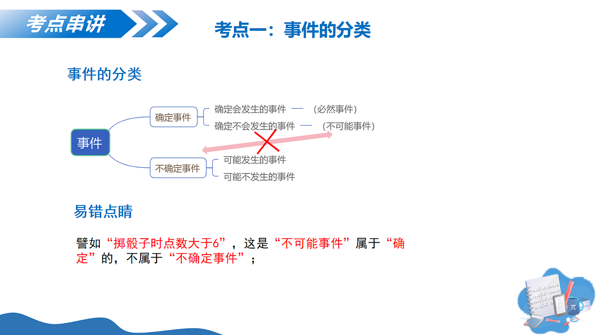 18219578第5页