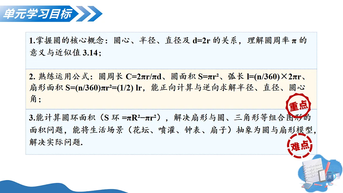 18219579第3页