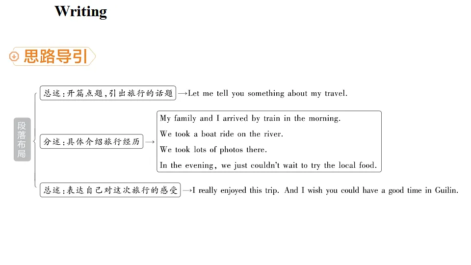18219595第7页