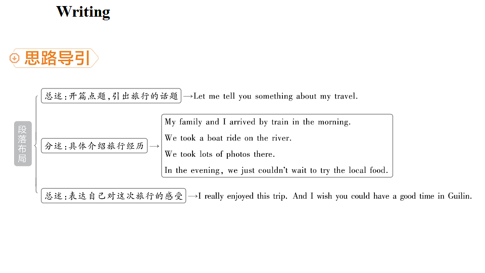 18219595第7页
