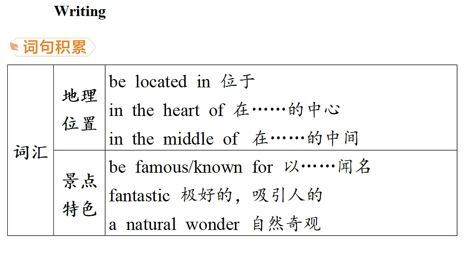 18219595第8页