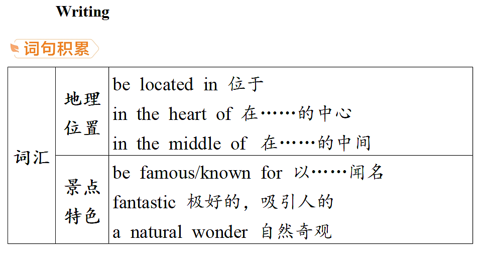 18219595第8页