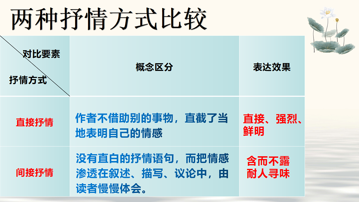 18219731第5页