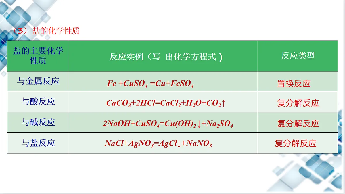 18220397第7页