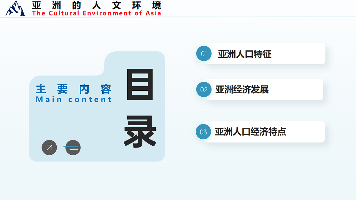 18221524第3页