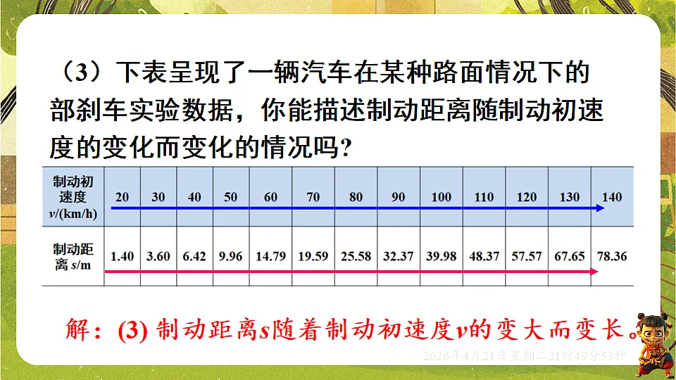 18221554第5页