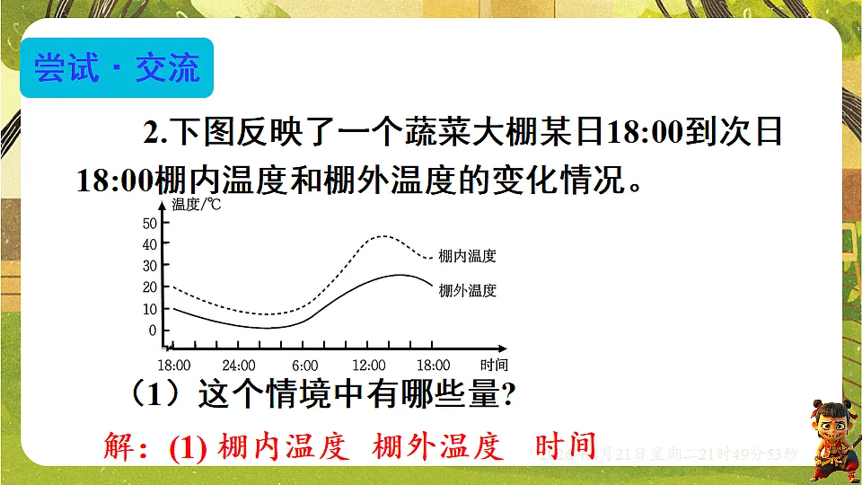 18221554第7页