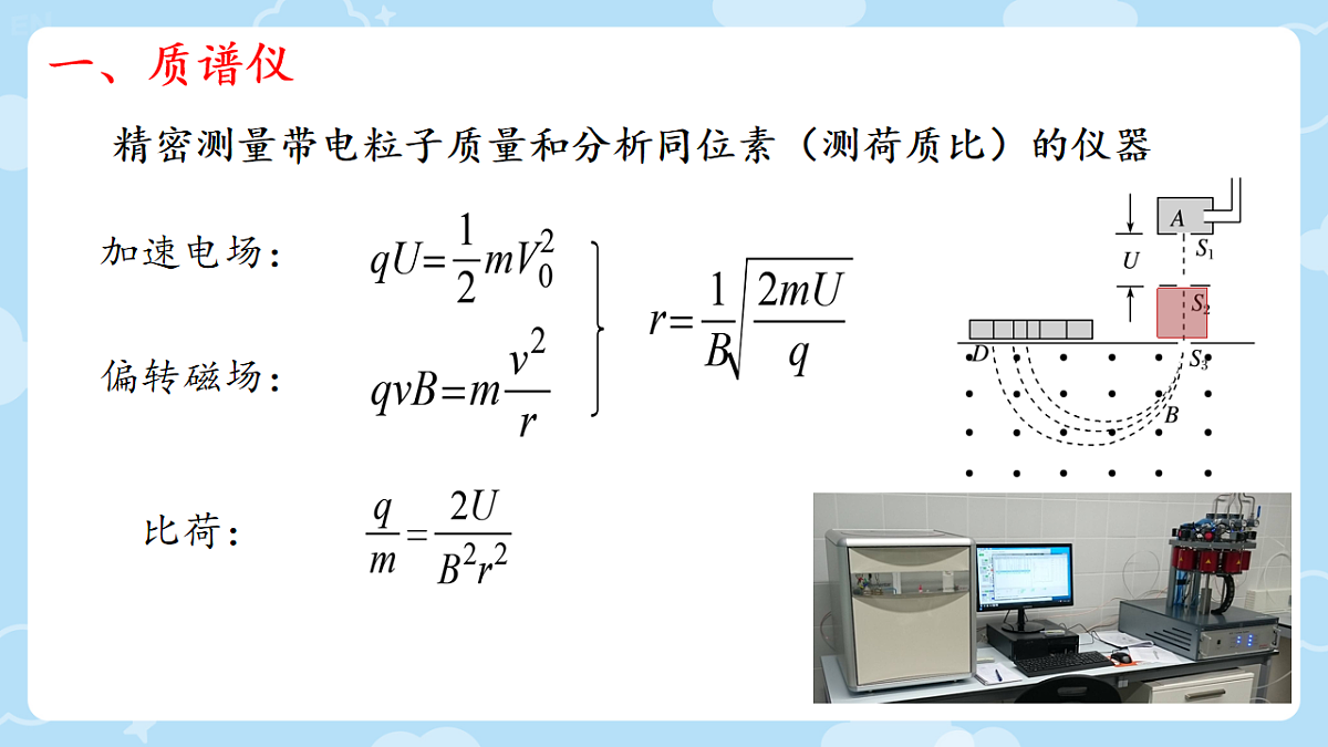 18221897第3页