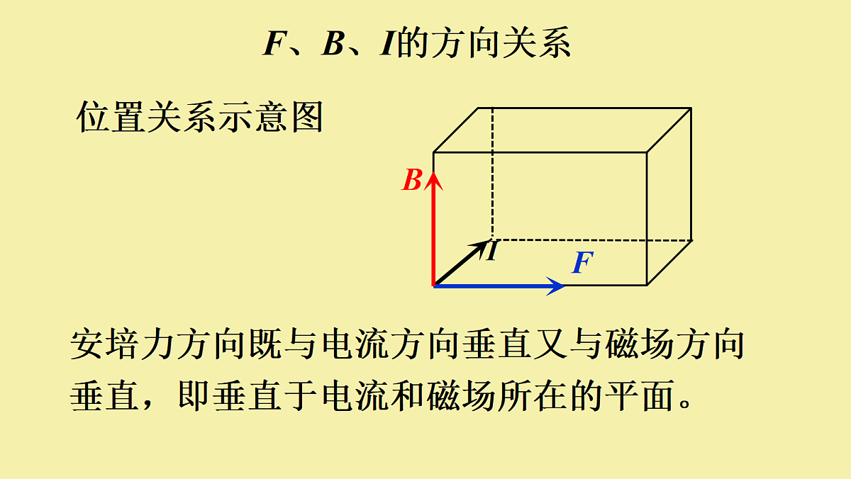 18221913第8页
