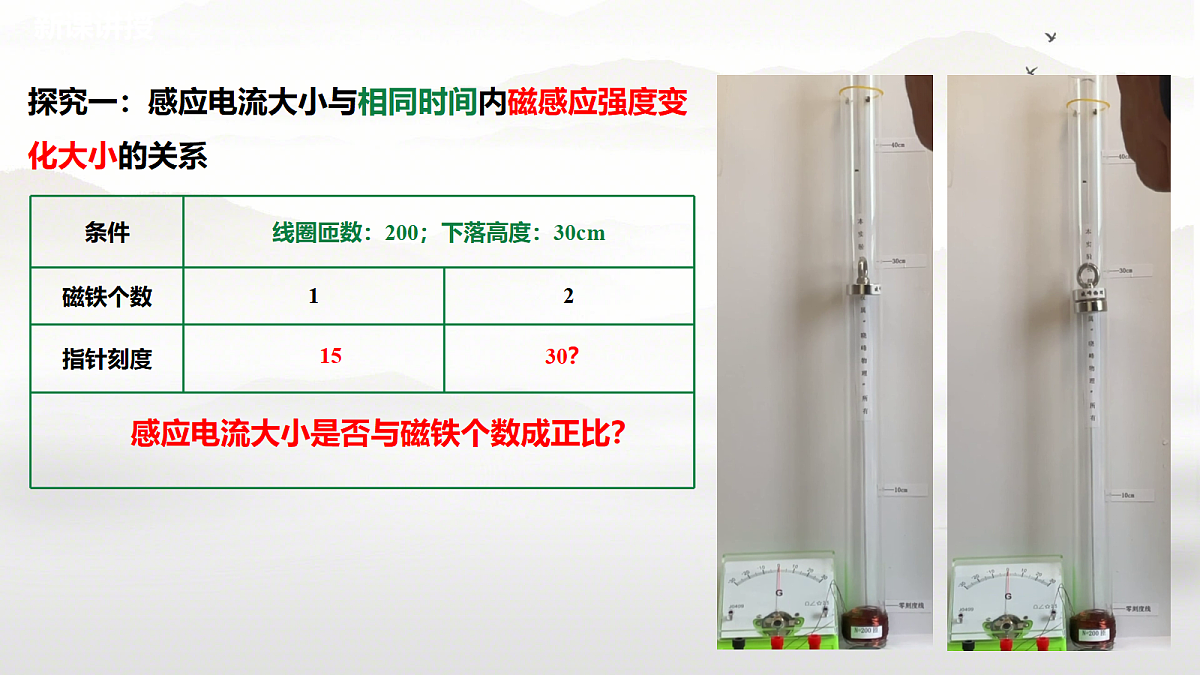 18221936第7页