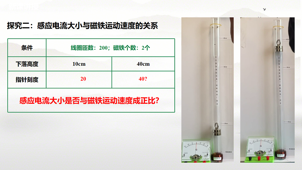 18221936第8页
