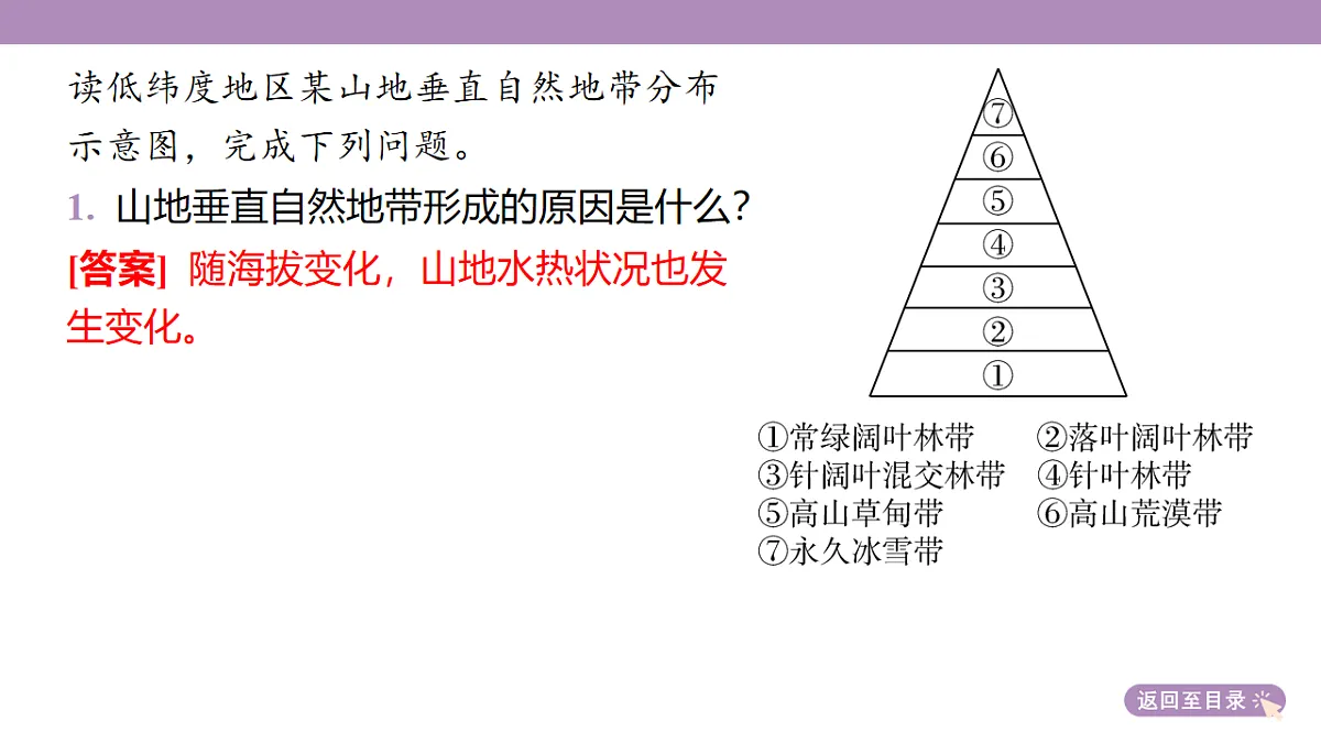 18222182第6页