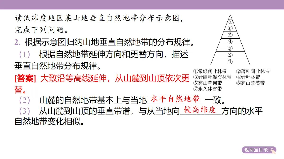18222182第7页