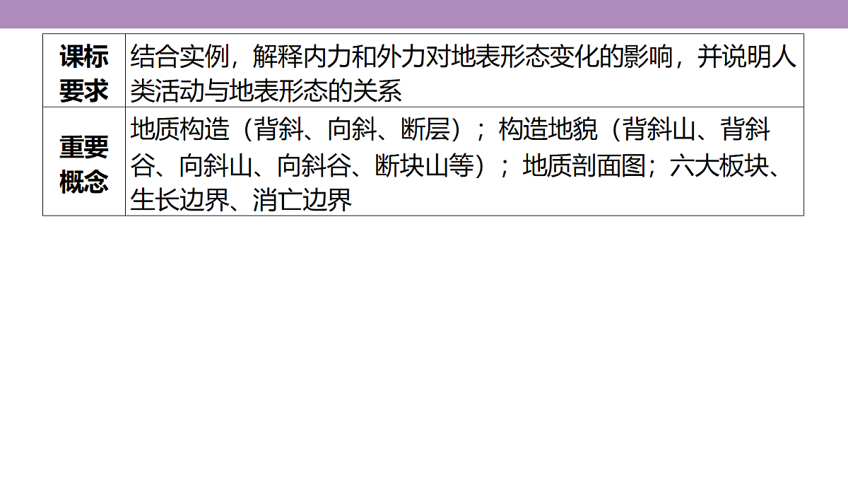 18222190第3页