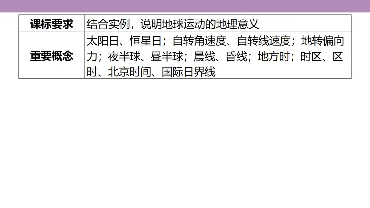 18222192第3页