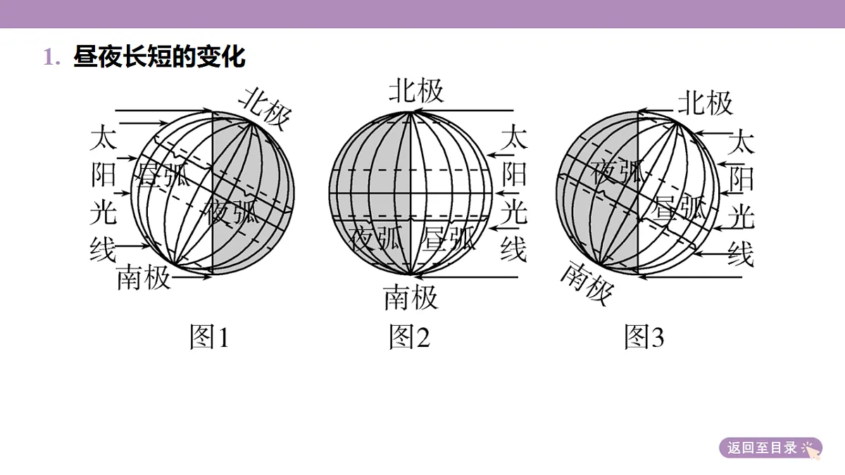 18222200第6页