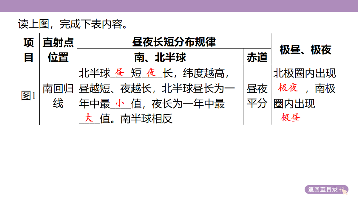 18222200第7页