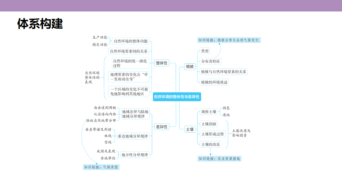 18222217第3页