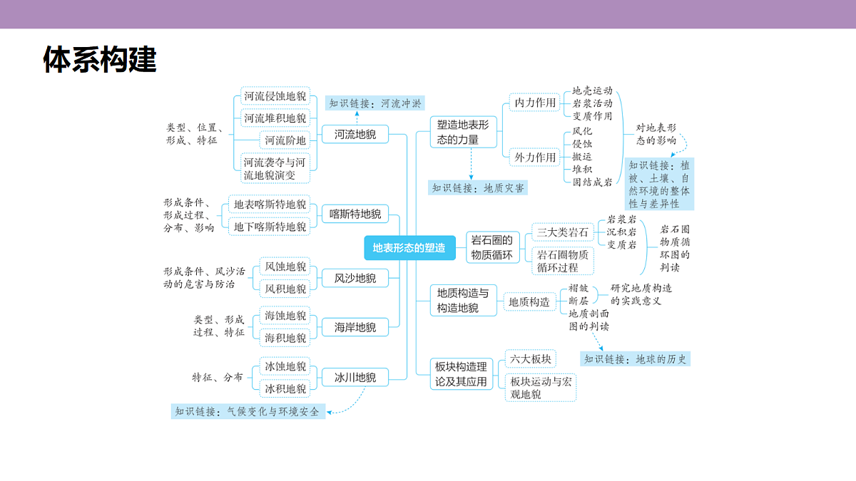 18222226第3页