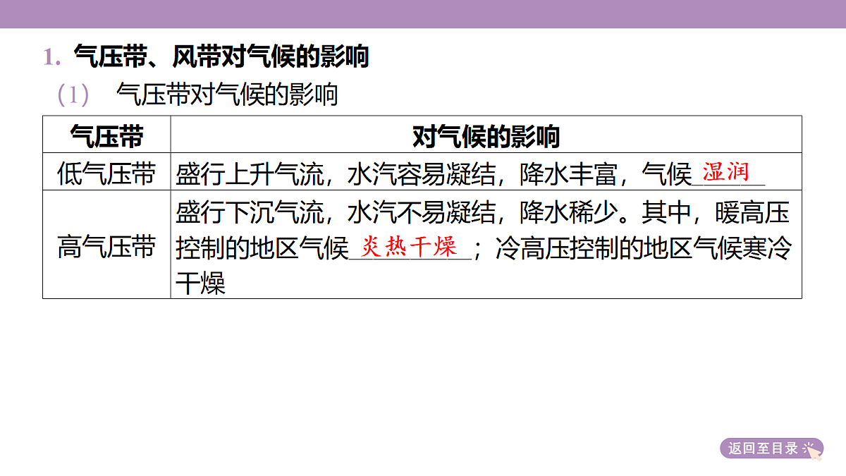18222230第6页