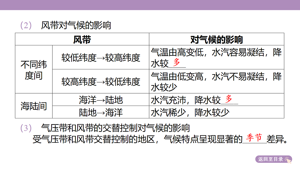 18222230第7页