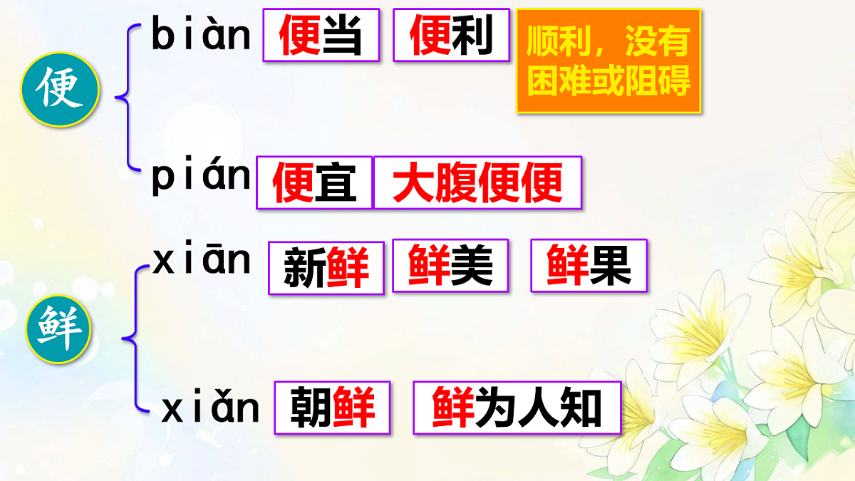 18222317第8页