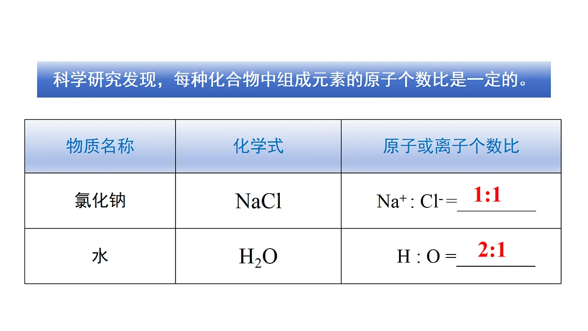 18222671第3页