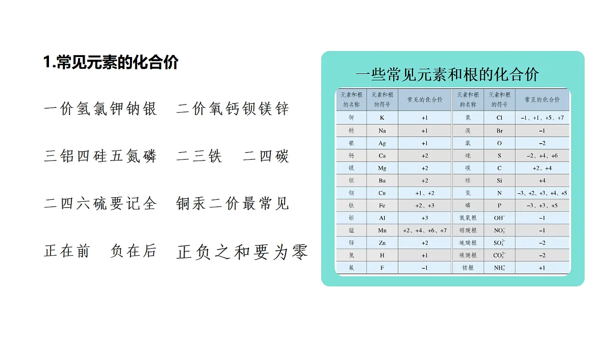 18222671第6页