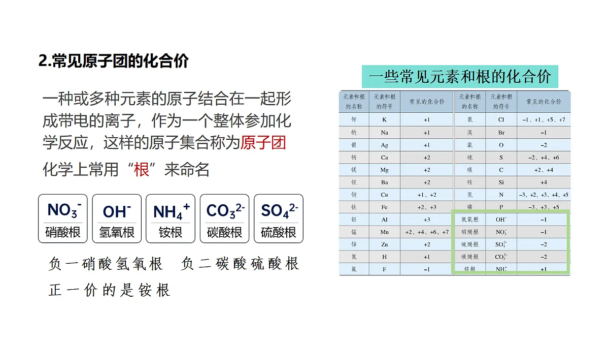 18222671第7页