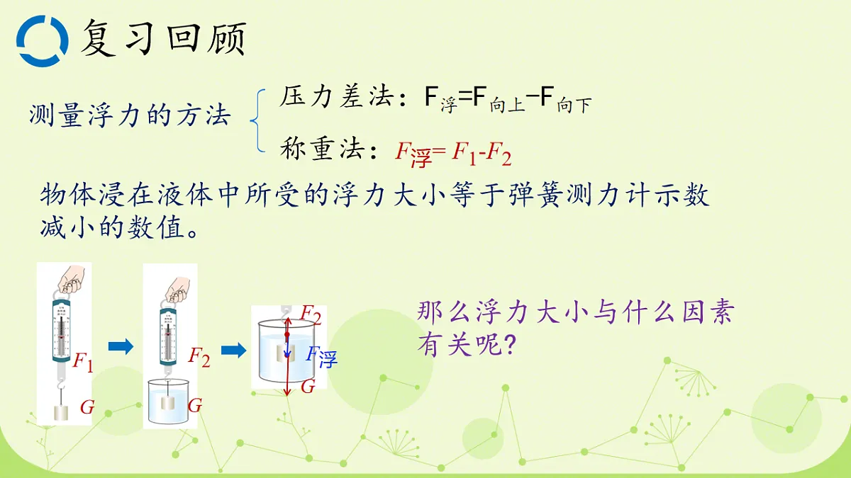 18223563第5页