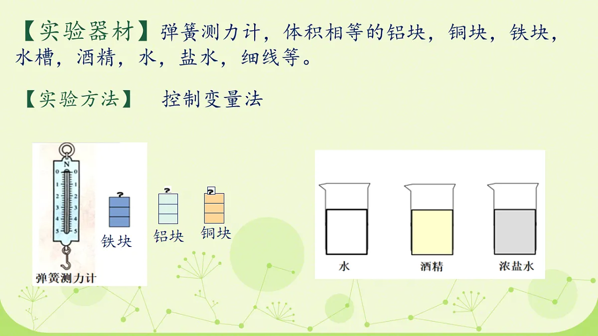 18223563第7页