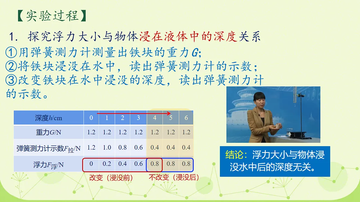 18223563第8页