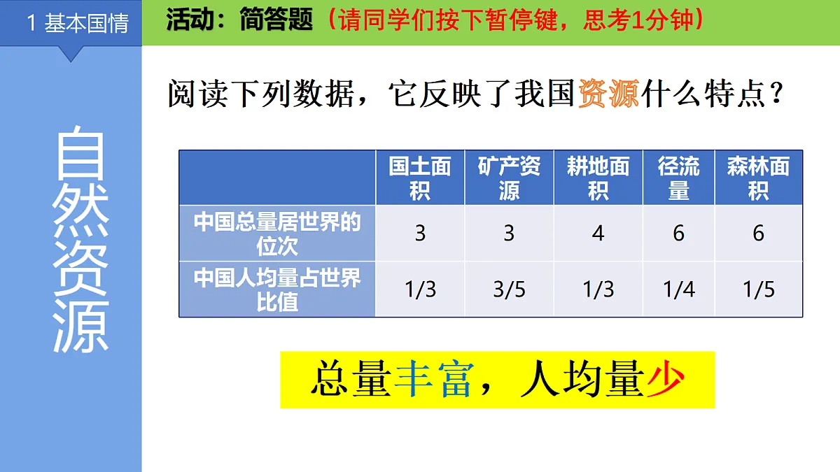 18223564第7页