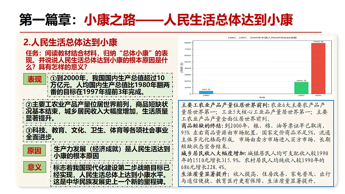 18223701第6页