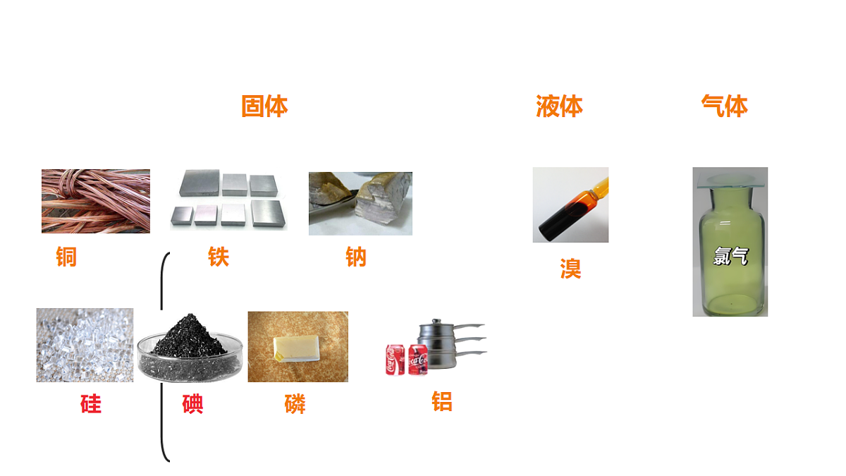 18224004第3页