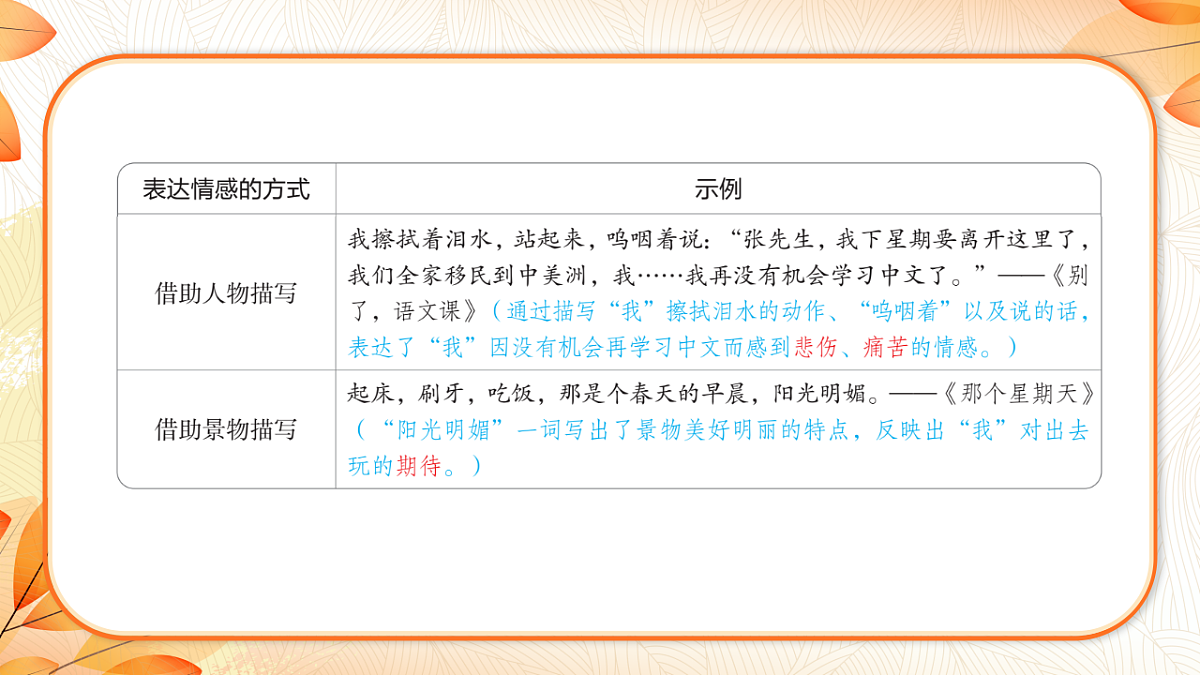 18224092第4页